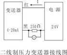 二線制壓力變送器接線圖