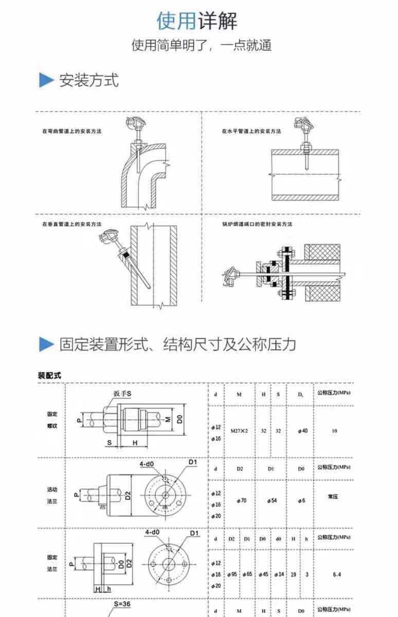 使用詳情