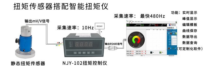 NJL-201A-2