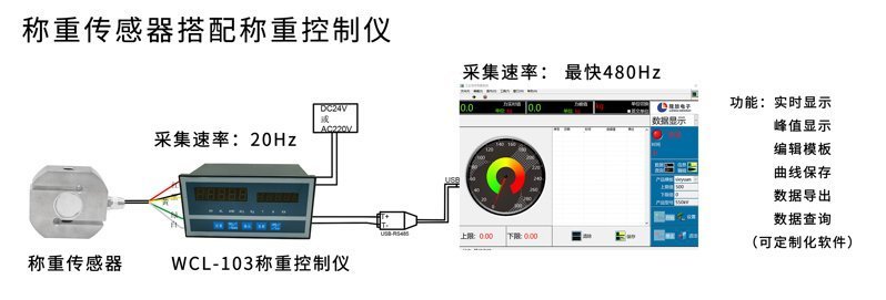 稱重電腦端顯示_03