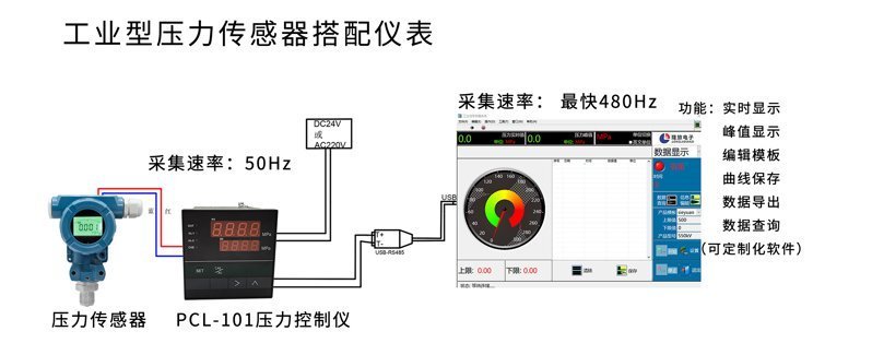 PTL578壓力電腦端顯示1_02