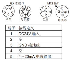 WZ-103接線