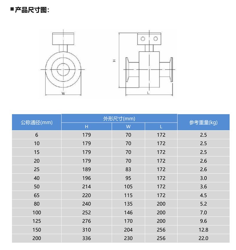 DCL-101C尺寸圖