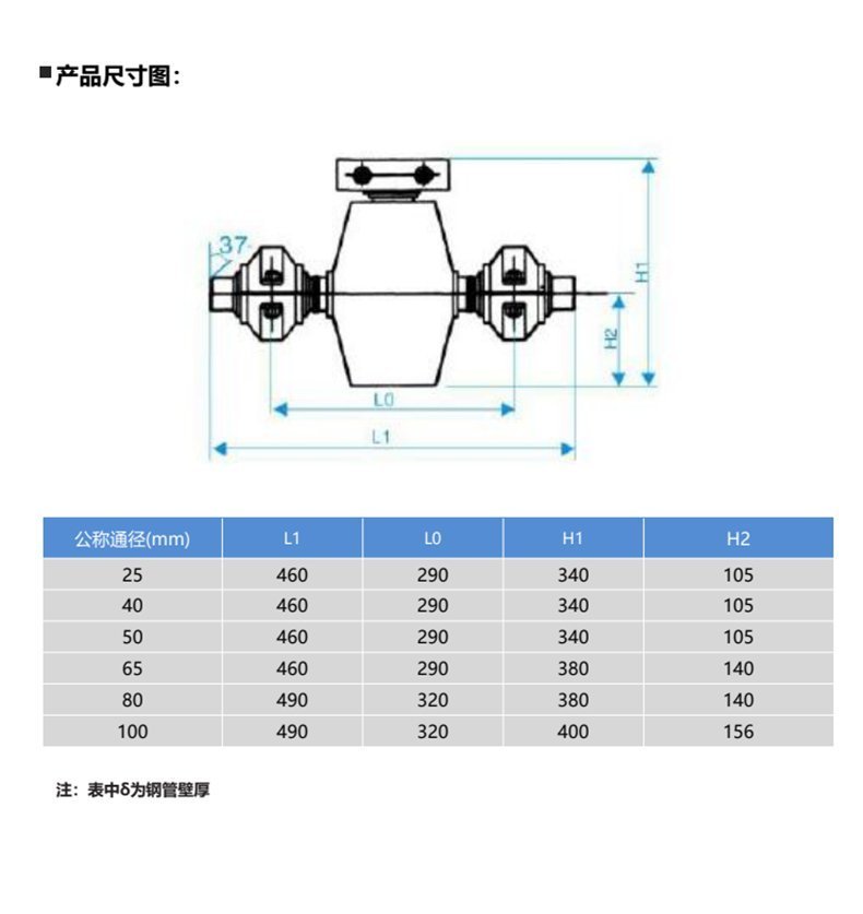 DCL-101D尺寸圖