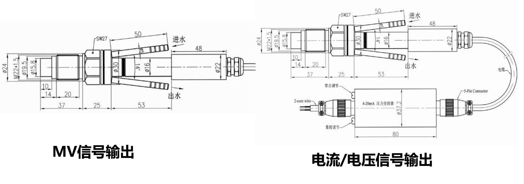 PTL701尺寸圖